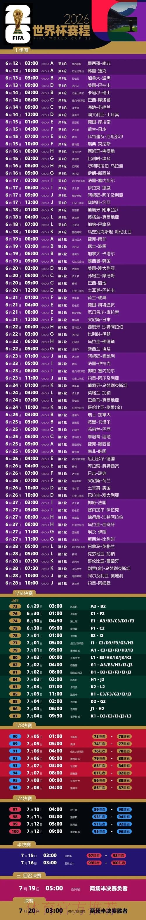 2026世界杯比赛时间完整版赛事详情免费观看 2026世界杯比赛时间完整版赛事详情免费观看