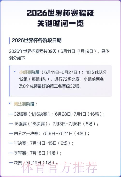 2026世界杯比赛时间完整版赛事详情免费观看 2026世界杯比赛时间完整版赛事详情免费观看