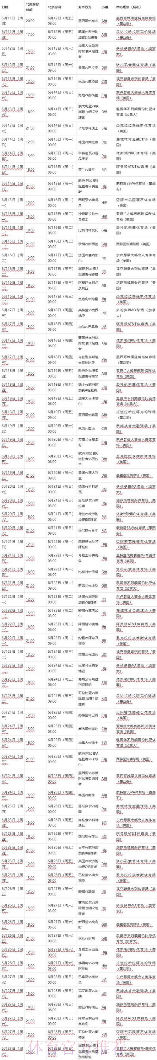 2026世界杯完整赛程今日比赛时间表官网入口