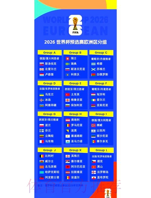 2026世界杯赛程官方发布观看指南怎么查
