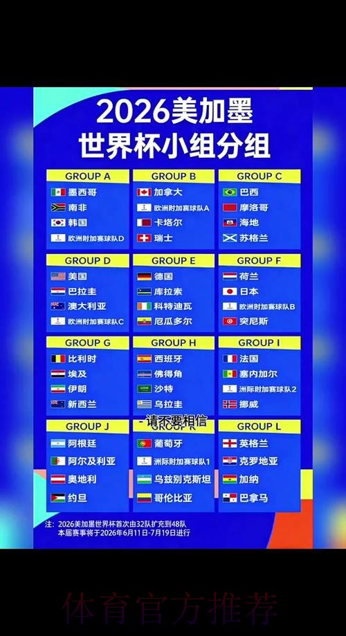2026世界杯小组赛赛程一览完整安排官网入口 2026世界杯小组赛赛程一览完整安排官网入口